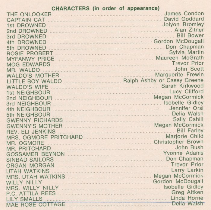 Under Milkwood programme